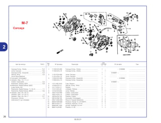Ref.
Qtd.
Item de serviço T.M.O. Nº da peça Descrição CR125R Nº de série Tipo
Nº
Y 1
1 11100-KZ4-A90 Carcaça Comp., Direita........................................... 1 – ~ 6108066 .........................................
11100-KZ4-L10 Carcaça Comp., Direita........................................... – 1 .................. .................. .........................................
1 – 6108067 ~
2 11191-KZ4-A90 Junta, Carcaça ........................................................ 1 – .................. .................. .........................................
11191-KZ4-L10 Junta, Carcaça ........................................................ – 1 .................. .................. .........................................
3 11200-KZ4-A90 Carcaça Comp., Esquerda...................................... 1 – ~ 6108066 .........................................
11200-KZ4-L10 Carcaça Comp., Esquerda...................................... – 1 .................. .................. .........................................
1 – 6108067 ~
4 11211-ML3-910 Tubo, Respiro .......................................................... 1 1 .................. .................. .........................................
5 14100-KZ4-J11 Válvula, Comp., Alívio.............................................. 1 – .................. .................. .........................................
6 14111-KZ4-J11 Palheta..................................................................... 2 – .................. .................. .........................................
7 14121-KZ4-J01 Limitador, Palheta.................................................... 2 – .................. .................. .........................................
8 14132-KZ4-620 Junta, Palheta .......................................................... 1 1 .................. .................. .........................................
9 16221-KZ4-A90 Coletor, Carburador................................................. 1 – .................. .................. .........................................
16221-KZ4-L10 Coletor, Carburador................................................. – 1 .................. .................. .........................................
10 16223-KZ4-740 Presilha, Coletor....................................................... 1 1 .................. .................. .........................................
11 22810-KS6-700 Acionador, Embreagem........................................... 1 1 .................. .................. .........................................
12 23521-KW3-000 Placa A, Fixação Rolamento.................................... 2 2 .................. .................. .........................................
13 90004-GHB-660 Parafuso, Flange, 6 x 22 (NSHF) ............................. 4 4 .................. .................. .........................................
14 90015-KA3-711 Parafuso, Especial, 12 mm...................................... 1 1 .................. .................. .........................................
15 90463-ML7-000 Arruela, Vedação, 6,5 mm....................................... 1 1 .................. .................. .........................................
16 90601-KJ9-000 Presilha, 4 x 50 ........................................................ 1 1 .................. .................. .........................................
M-7
Carcaça
26
30.05.01
Carcaça Comp., Direita .......................................*5,2
Junta, Carcaça.....................................................*3,6
Carcaça Comp., Esquerda ..................................*4,3
Válvula, Alívio.........................................................0,4
(Inclui Peça Relativa)
• Acionador, Embreagem
• Vedador, Óleo, 10 x 17 x 4
Coletor, Carburador...............................................0,3
Rolamento, Esferas, 6204 ....................................*3,8
• Rolamento, Radial Esferas, 63/22
(Lado Direito 4,6)
Rolamento, Radial Esferas, 7 x 19 x 6...................1,1
Rolamento, Radial Esferas, 6905Z.......................*4,6
• Vedador, Óleo, 30 x 45 x 8
Vedador, Óleo, 14 x 22 x 5....................................1,2
Vedador, Óleo, 20 x 32 x 7 ..................................*3,7
Prisioneiro, Cilindro................................................1,5
(Adicionar 0,1 por Unidade)
2
 