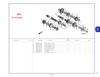 31
30.05.01
Ref.
Qtd.
Item de serviço T.M.O. Nº da peça Descrição CR125R Nº de série Tipo
Nº
Y 1
21 90446-357-000 Arruela, Encosto, 17,2 mm ...................................... 2 2 .................. .................. .........................................
22 90452-KZ4-000 Arruela, Encosto, 22 x 30 x 1................................... 2 2 .................. .................. .........................................
23 90453-KZ4-000 Arruela, Encosto, 20 x 30 x 1,5................................ 1 1 .................. .................. .........................................
24 90461-444-000 Arruela, Entalhada, 20 mm ...................................... 2 2 .................. .................. .........................................
25 90464-444-000 Arruela, Entalhada, 22 mm ...................................... 1 1 .................. .................. .........................................
26 90501-KA3-741 Arruela, Pressão, 8 x 40........................................... 1 1 .................. .................. .........................................
27 90601-360-000 Anel, Vedador, 20 mm............................................. 2 2 .................. .................. .........................................
28 90602-360-000 Anel Elástico ............................................................ 1 1 .................. .................. .........................................
29 91351-KA3-711 Anel, Vedação, 20 mm ............................................ 1 1 .................. .................. .........................................
M-9
Transmissão
2
 