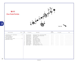Ref.
Qtd.
Item de serviço T.M.O. Nº da peça Descrição CR125R Nº de série Tipo
Nº
Y 1
1 28210-KS6-700 Engrenagem Comp., Pedal Partida (29D)............... 1 1 .................. .................. .........................................
2 28230-KS6-700 Engrenagem, Louca Partida (29D).......................... 1 1 .................. .................. .........................................
3 28241-KA3-710 Catraca, Partida....................................................... 1 1 .................. .................. .........................................
4 28242-KA3-710 Mola, Catraca .......................................................... 1 1 .................. .................. .........................................
5 28251-KZ4-000 Eixo, Pedal Partida................................................... 1 1 .................. .................. .........................................
6 28261-KA3-710 Mola Retorno, Partida .............................................. 1 1 .................. .................. .........................................
7 28262-KS6-701 Placa Catraca, Partida............................................. 1 1 .................. .................. .........................................
8 28282-KZ4-B00 Bucha, Pedal Partida............................................... 1 1 .................. .................. .........................................
9 90452-178-000 Arruela, Encosto, 17 mm ......................................... 1 1 .................. .................. .........................................
10 90501-444-000 Arruela, 16,8 x 24..................................................... 3 3 .................. .................. .........................................
11 93301-06016-0A Parafuso, Sextavado, 6 x 16.................................... 1 1 .................. .................. .........................................
12 94510-16000 Anel, Elástico Externo, 16 mm................................. 1 1 .................. .................. .........................................
M-11
Eixo Pedal Partida
34
30.05.01
Engrenagem Comp., Pedal Partida.......................1,3
• Catraca, Partida
(Inclui Peça Relativa)
• Eixo, Pedal Partida
Engrenagem Comp., Partida.................................1,0
• Mola Retorno, Partida
2
 