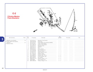 Ref.
Qtd.
Item de serviço T.M.O. Nº da peça Descrição CR125R Nº de série Tipo
Nº
Y 1
1 45125-KZ4-J21 Mangueira, Freio Dianteiro ...................................... 1 1 .................. .................. .........................................
2 45504-KN5-006 Capa Comp ............................................................. 1 1 .................. .................. .........................................
3 45510-KCE-671 Cilindro Mestre, Freio Dianteiro (NISSIN) ................ 1 1 .................. .................. .........................................
4 45513-KCE-671 Tampa, Cilindro Mestre ........................................... 1 1 .................. .................. .........................................
5 45517-GW0-751 Suporte, Cilindro Mestre.......................................... 1 1 .................. .................. .........................................
6 45518-KA3-731 Separador Comp ..................................................... 1 1 .................. .................. .........................................
7 45520-KA3-731 Diafragma ................................................................ 1 1 .................. .................. .........................................
8 45523-KA3-731 Anel.......................................................................... 1 1 .................. .................. .........................................
9 45530-KCE-671 Cilindro, Mestre........................................................ 1 1 .................. .................. .........................................
10 53174-KN5-006 Mola, Alavanca Freio ............................................... 1 1 .................. .................. .........................................
11 53175-KCE-670 Alavanca, Direita...................................................... 1 1 .................. .................. .........................................
12 53176-ML3-791 Capa, Alavanca, Direita........................................... 1 1 .................. .................. .........................................
13 90111-ML3-791 Parafuso, Ajuste....................................................... 1 1 .................. .................. .........................................
14 90114-166-006 Parafuso, Alavanca.................................................. 1 1 .................. .................. .........................................
15 90145-MS9-612 Parafuso, Óleo, 10 x 22 ........................................... 2 2 .................. .................. .........................................
16 90545-300-000 Arruela, Parafuso, Óleo............................................ 4 4 .................. .................. .........................................
17 90651-MAS-671 Anel, Elástico ........................................................... 1 1 .................. .................. .........................................
18 93600-04012-1G Parafuso, Phillips, 4 x 12.......................................... 2 2 .................. .................. .........................................
19 94050-06000 Porca, Flange, 6 mm................................................ 1 1 .................. .................. .........................................
20 96001-06022-00 Parafuso, Flange, 6 x 22.......................................... 2 2 .................. .................. .........................................
C-2
Cilindro Mestre
Freio Dianteiro
44
30.05.01
Mangueira, Freio Dianteiro ....................................0,4
• Cilindro, Mestre Freio Dianteiro
Diafragma..............................................................0,1
• Alavanca, Direita
3
 