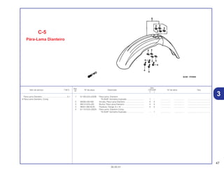 47
30.05.01
Ref.
Qtd.
Item de serviço T.M.O. Nº da peça Descrição CR125R Nº de série Tipo
Nº
Y 1
1 61100-KZ4-J20ZB Pára-Lama, Dianteiro
*R-254R* Vermelho Explosão ............................... 1 – .................. .................. .........................................
2 90506-430-000 Arruela, Pára-Lama Dianteiro .................................. 4 4 .................. .................. .........................................
3 90512-KZ4-JZ0 Bucha, Pára-Lama Dianteiro.................................... 4 4 .................. .................. .........................................
4 96001-06016-00 Parafuso, Flange, 6 x 16 ......................................... 4 4 .................. .................. .........................................
5 61110-KZ4-J30ZA Pára-Lama, Dianteiro Comp.
*R-254R* Vermelho Explosão ............................... – 1 .................. .................. .........................................
C-5
Pára-Lama Dianteiro
Pára-Lama Dianteiro..............................................0,1
• Pára-Lama Dianteiro, Comp.
3
 