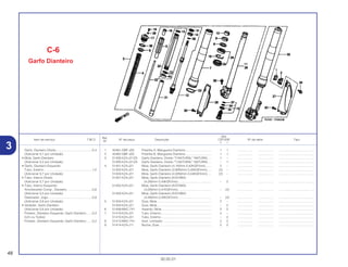 Ref.
Qtd.
Item de serviço T.M.O. Nº da peça Descrição CR125R Nº de série Tipo
Nº
Y 1
1 45461-GBF-J00 Presilha A, Mangueira Dianteira .............................. 1 1 .................. .................. .........................................
2 45462-GBF-J00 Presilha B, Mangueira Dianteira .............................. 1 1 .................. .................. .........................................
3 51400-KZ4-J21ZA Garfo Dianteiro, Direito *T-NATURAL* NATURAL ... 1 – .................. .................. .........................................
51400-KZ4-J31ZA Garfo Dianteiro, Direito *T-NATURAL* NATURAL ... – 1 .................. .................. .........................................
4 51401-KZ4-J21 Mola, Garfo Dianteiro (4,1N/mm 0,42KGF/mm)....... 2 – .................. .................. .........................................
51402-KZ4-J21 Mola, Garfo Dianteiro (3,90N/mm 0,40KGF/mm)..... (2) – .................. .................. .........................................
51403-KZ4-J21 Mola, Garfo Dianteiro (4,30N/mm 0,44KGF/mm)..... (2) – .................. .................. .........................................
51401-KZ4-J31 Mola, Garfo Dianteiro (KAYABA)
(4,2N/mm 0,43KGF/mm)....................................... – 2 .................. .................. .........................................
51402-KZ4-J31 Mola, Garfo Dianteiro (KAYABA)
(4,0N/mm 0,41KGF/mm)....................................... – (2) .................. .................. .........................................
51403-KZ4-J31 Mola, Garfo Dianteiro (KAYABA)
(4,4N/mm 0,45KGF/mm)....................................... – (2) .................. .................. .........................................
5 51404-KZ4-J21 Guia, Mola................................................................ 2 – .................. .................. .........................................
51404-KZ4-J31 Guia, Mola................................................................ – 2 .................. .................. .........................................
6 51408-MAC-741 Assento, Mola .......................................................... 2 2 .................. .................. .........................................
7 51410-KZ4-J21 Tubo, Externo........................................................... 2 – .................. .................. .........................................
51410-KZ4-J31 Tubo, Externo........................................................... – 2 .................. .................. .........................................
8 51412-MAC-741 Anel, Limitador......................................................... 2 2 .................. .................. .........................................
9 51414-KZ4-J11 Bucha, Guia............................................................. 2 2 .................. .................. .........................................
C-6
Garfo Dianteiro
48
30.05.01
Garfo, Dianteiro Direito..........................................0,4
(Adicionar 0,1 por Unidade)
• Mola, Garfo Dianteiro
(Adicionar 0,2 por Unidade)
• Garfo, Dianteiro Esquerdo
Tubo, Externo ........................................................1,0
(Adicionar 0,7 por Unidade)
• Tubo, Interno Direito
(Adicionar 0,7 por Unidade)
• Tubo, Interno Esquerdo
Amortecedor Comp., Dianteiro..............................0,8
(Adicionar 0,5 por Unidade)
Deslizador, Jogo....................................................0,9
(Adicionar 0,6 por Unidade)
• Vedador, Garfo Dianteiro
(Adicionar 0,6 por Unidade)
Protetor, Dianteiro Esquerdo, Garfo Dianteiro.......0,3
(Um ou Todos)
Protetor, Dianteiro Esquerdo, Garfo Dianteiro.......0,2
3
 