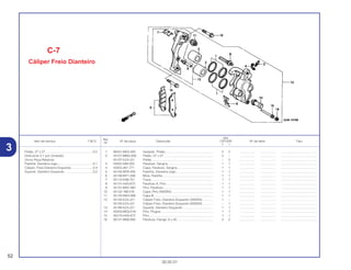Ref.
Qtd.
Item de serviço T.M.O. Nº da peça Descrição CR125R Nº de série Tipo
Nº
Y 1
1 06431-MA3-405 Vedador, Pistão ....................................................... 2 2 .................. .................. .........................................
2 43107-MBG-006 Pistão, 27 x 27 ......................................................... 2 – .................. .................. .........................................
45107-KZ4-J31 Pistão ....................................................................... – 2 .................. .................. .........................................
3 43352-568-003 Parafuso, Sangria .................................................... 1 1 .................. .................. .........................................
4 43353-461-771 Capa, Parafuso, Sangria.......................................... 1 1 .................. .................. .........................................
5 45105-MY6-405 Pastilha, Dianteira Jogo........................................... 1 1 .................. .................. .........................................
6 45108-MY1-006 Mola, Pastilha........................................................... 1 1 .................. .................. .........................................
7 45112-KS6-701 Trava........................................................................ 1 1 .................. .................. .........................................
8 45131-HA5-672 Parafuso A, Pino ...................................................... 1 1 .................. .................. .........................................
9 45131-MAC-681 Pino, Parafuso.......................................................... 1 1 .................. .................. .........................................
10 45132-166-016 Capa, Pino (NISSIN) ................................................ 1 1 .................. .................. .........................................
11 45133-MA3-006 Capa B..................................................................... 1 1 .................. .................. .........................................
12 45150-KZ4-J21 Cáliper Freio, Dianteiro Esquerdo (NISSIN) ............ 1 – .................. .................. .........................................
45150-KZ4-J31 Cáliper Freio, Dianteiro Esquerdo (NISSIN) ............ – 1 .................. .................. .........................................
13 45190-KZ4-J21 Suporte, Dianteiro Esquerdo ................................... 1 1 .................. .................. .........................................
14 45203-MG3-016 Pino, Plugue............................................................. 1 1 .................. .................. .........................................
15 45215-HAS-672 Pino.......................................................................... 1 1 .................. .................. .........................................
16 90131-MS6-900 Parafuso, Flange, 8 x 40.......................................... 2 2 .................. .................. .........................................
C-7
Cáliper Freio Dianteiro
52
30.05.01
Pistão, 27 x 27 .......................................................0,5
(Adicionar 0,1 por Unidade)
(Inclui Peça Relativa)
Pastilha, Dianteira Jogo.........................................0,1
Cáliper, Freio Dianteiro Esquerdo .........................0,4
Suporte, Dianteiro Esquerdo .................................0,2
3
 