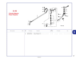 57
30.05.01
Ref.
Qtd.
Item de serviço T.M.O. Nº da peça Descrição CR125R Nº de série Tipo
Nº
Y 1
21 94002-08000-0S Porca, Sextavada, 8 mm.......................................... 1 1 .................. .................. .........................................
22 96001-06012-00 Parafuso, Flange, 6 x 12.......................................... 1 1 .................. .................. .........................................
C-10
Cilindro Mestre
Freio Traseiro
3
 