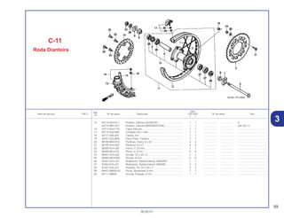 59
30.05.01
Ref.
Qtd.
Item de serviço T.M.O. Nº da peça Descrição CR125R Nº de série Tipo
Nº
Y 1
15 42713-KZ4-611 Protetor, Câmara (DUNLOP) ................................... 1 1 .................. .................. U
44713-MR1-671 Protetor, Câmara (BRIDGESTONE)......................... 1 1 .................. .................. CM, ED, H
16 42714-KA3-710 Capa, Válvula........................................................... 1 1 .................. .................. .........................................
17 42715-KA2-680 Limitador Aro (1,85)................................................. 1 1 .................. .................. .........................................
18 42717-329-000 Tampa, Aro ............................................................. 1 1 .................. .................. .........................................
19 43351-KZ3-B00 Disco Freio, Traseiro................................................ 1 1 .................. .................. .........................................
20 90105-MK5-010 Parafuso, Disco, 8 x 22............................................ 4 4 .................. .................. .........................................
21 90125-KA4-000 Parafuso, 8 x 31....................................................... 6 6 .................. .................. .........................................
22 90305-KZ4-J20 Porca, U, 22 mm...................................................... 1 1 .................. .................. .........................................
23 90309-ML3-791 Porca, U, 8 mm........................................................ 6 6 .................. .................. .........................................
24 90401-KZ4-J20 Arruela, 22 x 35 x 2.................................................. 1 1 .................. .................. .........................................
25 90465-MC4-000 Arruela, 8 mm .......................................................... 6 6 .................. .................. .........................................
26 91051-KZ4-J21 Rolamento, Radial Esferas, 69052RS...................... 1 1 .................. .................. .........................................
27 91052-KZ4-J21 Rolamento, Radial Esferas, 6905RS........................ 2 2 .................. .................. .........................................
28 91251-KZ4-J21 Vedador, Pó, 32 x 43 x 7 ......................................... 2 2 .................. .................. .........................................
29 94001-08000-0S Porca, Sextavada, 8 mm.......................................... 1 1 .................. .................. .........................................
30 94111-08000 Arruela, Pressão, 8 mm ........................................... 1 1 .................. .................. .........................................
C-11
Roda Dianteira
3
 