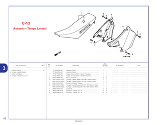 Ref.
Qtd.
Item de serviço T.M.O. Nº da peça Descrição CR125R Nº de série Tipo
Nº
Y 1
1 77100-KZ4-J20 Assento Comp ......................................................... 1 – .................. .................. .........................................
77100-KZ3-J30 Assento Comp ......................................................... – 1 .................. .................. .........................................
2 77101-KZ4-J20 Capa, Assento (Sem Letras Pintadas)..................... 1 – .................. .................. .........................................
77101-KZ3-J30 Capa, Assento (Sem Letras Pintadas)..................... – 1 .................. .................. .........................................
3 83505-KM4-000 Bucha, Fixação........................................................ 2 2 .................. .................. .........................................
4 83510-KZ4-J20ZA Tampa, Lateral Direita *NH-196* Branco Ross........ 1 – .................. .................. .........................................
83510-KZ3-J30ZA Tampa, Lateral Direita *NH-196* Branco Ross........ – 1 .................. .................. .........................................
5 83515-KS7-830 Coxim, Limitador Tampa.......................................... 1 1 .................. .................. .........................................
6 83610-KZ4-J20ZA Tampa, Lateral Esquerda *NH-196* Branco Ross .. 1 – .................. .................. .........................................
83610-KZ3-J30ZA Tampa, Lateral Esquerda *NH-196* Branco Ross .. – 1 .................. .................. .........................................
7 90501-KZ4-J20 Coxim A ................................................................... 2 2 .................. .................. .........................................
8 96001-06014-00 Parafuso, Flange, 6 x 14.......................................... 2 2 .................. .................. .........................................
9 96300-08018-00 Parafuso, Flange, 8 x 18.......................................... 2 2 .................. .................. .........................................
C-13
Assento • Tampa Lateral
62
30.05.01
Assento Comp.......................................................0,1
• Tampa, Lateral Direita
(Uma ou Todas)
• Tampa, Lateral Esquerda
3
 