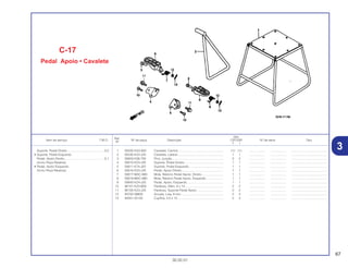 67
30.05.01
Ref.
Qtd.
Item de serviço T.M.O. Nº da peça Descrição CR125R Nº de série Tipo
Nº
Y 1
1 50500-KA3-820 Cavalete, Central ..................................................... (1) (1) .................. .................. .........................................
2 50530-KZ4-J20 Cavalete, Lateral...................................................... 1 1 .................. .................. .........................................
3 50603-KS6-700 Pino, Junção ............................................................ 2 2 .................. .................. .........................................
4 50610-KZ4-J20 Suporte, Pedal Direito.............................................. 1 1 .................. .................. .........................................
5 50611-K74-J20 Suporte, Pedal Esquerdo......................................... 1 1 .................. .................. .........................................
6 50616-KZ4-J20 Pedal, Apoio Direito................................................. 1 1 .................. .................. .........................................
7 50617-MAC-680 Mola, Retorno Pedal Apoio, Direito.......................... 1 1 .................. .................. .........................................
8 50618-MAC-680 Mola, Retorno Pedal Apoio, Esquerdo .................... 1 1 .................. .................. .........................................
9 50642-KZ4-J20 Pedal, Apoio, Esquerdo........................................... 1 1 .................. .................. .........................................
10 90101-KZ3-B00 Parafuso, Allen, 8 x 14............................................. 2 2 .................. .................. .........................................
11 90105-KZ4-J20 Parafuso, Suporte Pedal Apoio................................ 2 2 .................. .................. .........................................
12 94702-08800 Arruela, Lisa, 8 mm.................................................. 2 2 .................. .................. .........................................
13 94201-25150 Cupilha, 2,5 x 15...................................................... 2 2 .................. .................. .........................................
C-17
Pedal Apoio • Cavalete
Suporte, Pedal Direito............................................0,2
• Suporte, Pedal Esquerdo
Pedal, Apoio Direito...............................................0,1
(Inclui Peça Relativa)
• Pedal, Apoio Esquerdo
(Inclui Peça Relativa)
3
 