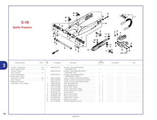 Ref.
Qtd.
Item de serviço T.M.O. Nº da peça Descrição CR125R Nº de série Tipo
Nº
Y 1
1 40530-KZ4-J21 Corrente, Transmissão (DAIDO)
(DID520DM-116L)................................................. 1 – .................. .................. .........................................
40530-KZ4-J22 Corrente, Transmissão (RK EXCEL)
(RK520KZ6-116L) ................................................. 1 – .................. .................. .........................................
40530-KZ4-J31 Corrente, Transmissão (DAIDO)
(DID520DMA2-116RB) ......................................... – 1 .................. .................. .........................................
2 40531-KZ4-B01 Junção, Corrente Transmissão (DAIDO)................. 1 – .................. .................. .........................................
40531-KZ4-B02 Junção, Corrente Transmissão (RK EXCEL) ........... 1 – .................. .................. .........................................
40531-KZ4-J31 Junção, Corrente Transmissão (DAIDO)................. – 1 .................. .................. .........................................
3 43468-KS6-700 Guia, Mangueira Freio ............................................. 1 1 .................. .................. .........................................
4 43468-KZ3-B00 Guia, Mangueira Freio ............................................. 1 1 .................. .................. .........................................
5 52141-KZ4-890 Bucha, Garfo Traseiro.............................................. 2 2 .................. .................. .........................................
6 52142-KZ3-860 Bucha, Lateral Garfo Traseiro.................................. 2 2 .................. .................. .........................................
7 52143-KZ3-860 Arruela, Lateral Garfo Traseiro ................................ 4 4 .................. .................. .........................................
8 52146-KZ3-J10 Guia, Corrente ......................................................... 1 1 .................. .................. .........................................
9 52148-MAC-780 Bucha, Guia Corrente.............................................. 2 2 .................. .................. .........................................
10 52156-ML3-910 Placa, Guia Corrente ............................................... 1 1 .................. .................. .........................................
11 52158-KA3-831 Rolete Comp., Corrente........................................... 1 1 .................. .................. .........................................
12 52170-KZ4-J20 Deslizador, Corrente................................................ 1 1 .................. .................. .........................................
13 52171-KR6-000 Arruela, Deslizador Corrente ................................... 2 2 .................. .................. .........................................
C-18
Garfo Traseiro
68
30.05.01
3 Corrente, Transmissão ..........................................0,2
Bucha, Garfo Traseiro ...........................................0,8
(Uma ou Todas)
Guia, Corrente .......................................................0,1
(Inclui Peça Relativa)
• Rolete Comp., Tensor
Deslizador, Corrente..............................................0,3
Garfo, Traseiro.......................................................1,1
• Rolamento, Agulhas
(Adicionar 0,1 por Unidade)
 