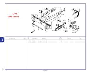 Ref.
Qtd.
Item de serviço T.M.O. Nº da peça Descrição CR125R Nº de série Tipo
Nº
Y 1
32 96400-06050-00 Parafuso, Flange, 6 x 50.......................................... 2 2 .................. .................. .........................................
33 96400-08035-00 Parafuso, Flange, 8 x 35.......................................... 1 1 .................. .................. .........................................
C-18
Garfo Traseiro
70
30.05.01
3
 
