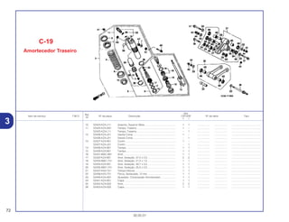 Ref.
Qtd.
Item de serviço T.M.O. Nº da peça Descrição CR125R Nº de série Tipo
Nº
Y 1
10 52424-KZ4-J11 Assento, Superior Mola............................................ 1 1 .................. .................. .........................................
11 52425-KZ4-A91 Tampa, Traseira....................................................... 1 – .................. .................. .........................................
52425-KZ4-L11 Tampa, Traseira....................................................... – 1 .................. .................. .........................................
12 52426-KZ4-J21 Vareta Comp............................................................ 1 – .................. .................. .........................................
52426-KZ4-J31 Vareta Comp............................................................ – 1 .................. .................. .........................................
13 52427-KZ4-901 Coxim....................................................................... 1 – .................. .................. .........................................
52427-KZ4-J31 Coxim....................................................................... – 1 .................. .................. .........................................
14 52428-KZ4-901 Tampa...................................................................... 1 1 .................. .................. .........................................
15 52429-KZ4-901 Tampa...................................................................... 1 1 .................. .................. .........................................
16 52431-MAC-681 Anel.......................................................................... 1 1 .................. .................. .........................................
17 52432-KZ4-901 Anel, Vedação, 37,5 x 2,0........................................ 2 2 .................. .................. .........................................
18 52433-MAC-741 Anel, Vedação, 21,5 x 1,5........................................ 1 1 .................. .................. .........................................
19 52434-KZ4-901 Anel, Vedação, 39,7 x 3,5........................................ 1 1 .................. .................. .........................................
20 52435-MAC-741 Anel, Vedação, 25,5 x 2,0........................................ 1 1 .................. .................. .........................................
21 52437-KA3-731 Tampa Válvula ......................................................... 1 1 .................. .................. .........................................
22 52438-KA3-731 Porca, Sextavada, 12 mm........................................ 1 1 .................. .................. .........................................
23 52440-KZ4-A91 Ajustador, Compressão Amortecedor..................... 1 1 .................. .................. .........................................
24 52451-KZ4-901 Capa ........................................................................ 1 1 .................. .................. .........................................
25 52452-KZ4-003 Anel.......................................................................... 2 2 .................. .................. .........................................
26 52453-KZ4-003 Capa ........................................................................ 1 1 .................. .................. .........................................
C-19
Amortecedor Traseiro
72
30.05.01
3
 