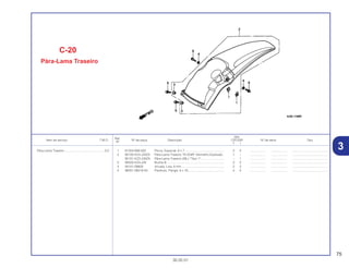 75
30.05.01
Ref.
Qtd.
Item de serviço T.M.O. Nº da peça Descrição CR125R Nº de série Tipo
Nº
Y 1
1 61304-958-003 Porca, Especial, 6 x 7.............................................. 2 2 .................. .................. .........................................
2 80100-KZ4-J20ZA Pára-Lama Traseiro *R-254R* Vermelho Explosão.. 1 – .................. .................. .........................................
80101-KZ3-J30ZA Pára-Lama Traseiro (WL) *Tipo 1*........................... – 1 .................. .................. .........................................
3 90502-KZ4-J20 Bucha B .................................................................. 2 2 .................. .................. .........................................
4 94101-06800 Arruela, Lisa, 6 mm.................................................. 2 2 .................. .................. .........................................
5 96001-06016-00 Parafuso, Flange, 6 x 16.......................................... 4 4 .................. .................. .........................................
C-20
Pára-Lama Traseiro
Pára-Lama Traseiro ...............................................0,2
3
 