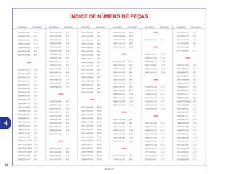 84
30.05.01
Nº da Peça Nº do bloco Nº da Peça Nº do bloco Nº da Peça Nº do bloco Nº da Peça Nº do bloco Nº da Peça Nº do bloco Nº da Peça Nº do bloco
ÍNDICE DE NÚMERO DE PEÇAS
18355-KS6-000 C-15.1
18359-KS7-000 M-1
18365-KZ4-000 EOP-1
18365-KZ4-000 C-15
18365-KZ4-000 C-15.1
18523-KZ4-A90 M-2
18531-KZ4-A90 M-2
19000
19010-KZ4-A91 C-21
19010-KZ4-A92 C-21
19010-KZ4-J21 C-21
19010-KZ4-J22 C-21
19015-KZ4-J21 C-21
19015-KZ4-J22 C-21
19033-KZ4-J20 C-21
19034-KZ4-J20 C-21
19045-GBF-700 C-21
19045-GBF-770 C-21
19051-KA3-830 C-21
19052-MAC-680 C-21
19055-MV9-881 C-21
19055-MV9-921 C-21
19061-KZ4-J20 C-21
19062-KZ4-J20 C-21
19063-KZ4-J20 C-21
19067-KZ4-J20 C-21
19067-KZ4-J30 C-21
19071-KZ4-J20ZA C-12
19071-KZ4-J30ZA C-12
19072-KZ4-J20ZA C-12
19072-KZ4-J30ZA C-12
19200-KZ4-A90 M-2
19200-KZ4-L10 M-2
19215-KA3-740 M-4
19221-KZ4-B00 M-4
19222-KS6-700 M-4
19229-KZ4-620 M-4
19229-KZ4-620 EOP-1
19240-KZ4-A90 M-4
19300-KZ4-A90 M-2
19320-KZ4-A90 M-2
19320-KZ4-L10 M-2
19323-KZ4-700 M-2
19501-KZ4-000 M-4
19501-KZ4-L10 M-4
19504-KY1-003 C-21
19505-KS6-700 C-21
19506-KS6-700 M-4
19506-KS6-700 C-21
22000
22100-KZ4-A90 M-5
22120-KZ4-A90 M-5
22201-KS6-700 M-5
22321-KA3-710 M-5
22351-KZ4-A90 M-5
22352-KZ4-A90 M-5
22401-KZ4-A90 M-5
22810-KS6-700 M-7
22850-KZ4-A90 M-5
22870-KZ4-J20 C-1
23000
23210-KZ4-A90 M-9
23221-KZ4-A90 M-9
23225-KS6-000 M-9
23411-KZ4-J00 M-9
23413-KZ4-J00 M-9
23421-KZ4-000 M-9
23431-KZ4-J10 M-9
23432-KZ4-J00 M-9
23441-KZ4-J00 M-9
23451-KZ4-J00 M-9
23452-KZ4-J00 M-9
23461-KZ4-J10 M-9
23462-KZ4-J00 M-9
23471-KZ4-010 M-9
23471-KZ4-J00 M-9
23472-KZ4-000 M-9
23481-KZ4-J00 M-9
23521-KW3-000 M-7
23803-KZ4-J10 M-9
23810-KZ4-620 M-6
23812-KZ4-J00 M-6
24000
24211-KZ4-000 M-10
24221-KZ4-J00 M-10
24231-KZ4-J00 M-10
24265-KA3-760 M-10
24266-KA3-760 M-10
24311-KZ4-J00 M-10
24312-KA3-741 M-10
24315-HA0-000 M-10
24321-KZ4-620 M-10
24322-HA0-000 M-10
24324-KA3-711 M-10
24325-KA3-711 M-10
24326-KBH-901 M-10
24328-KZ4-A10 M-10
24329-KA3-740 M-10
24430-KA3-740 M-10
24435-KZ4-690 M-10
24610-KS6-700 M-10
24651-KA3-740 M-10
24700-KZ4-J10 C-16
28000
28210-KS6-700 M-11
28230-KS6-700 M-11
28237-KZ4-A10 M-5
28241-KA3-710 M-11
28242-KA3-710 M-11
28251-KZ4-000 M-11
28261-KA3-710 M-11
28262-KS6-701 M-11
28282-KZ4-B00 M-11
28300-KZ4-J20 C-16
28302-KZ4-J20 C-16
28306-KAE-000 C-16
28333-KK0-000 C-16
30000
30401-KZ4-A90 M-6
30410-KZ4-A91 M-6
30410-KZ4-J31 M-6
30500-KZ4-J21 C-22
30500-KZ4-J31 C-22
30590-GBF-851 C-24
30700-KA5-771 C-22
31000
31100-KZ4-A91 M-6
31100-KZ4-J31 M-6
35000
35130-KZ4-J21 C-1
40000
40530-KZ4-J21 C-18
40530-KZ4-J22 C-18
40530-KZ4-J31 C-18
40531-KZ4-B01 C-18
40531-KZ4-B02 C-18
40531-KZ4-J31 C-18
41000
41202-KZ4-J20 C-11
41203-KZ4-J20 C-11
41203-KZ4-J30 C-11
41204-KZ4-J20 C-11
41204-KZ4-J30 C-11
41231-KZ4-J20 C-11
41405-HA7-670 C-19
42000
42301-KZ4-J20 C-11
42305-KZ4-J20 C-11
42306-KZ4-J20 C-11
42311-KZ4-J20 C-11
42620-KZ4-J20 C-11
42635-KZ4-J20 C-11
42650-KZ4-J20 C-11
42701-KZ4-J01 C-11
42711-KZ4-611 C-11
42711-KZ4-E21 C-11
42712-KZ4-611 C-11
42713-KZ4-611 C-11
42714-KA3-710 C-8
42714-KA3-710 C-11
42715-KA2-680 C-8
42715-KA2-680 C-11
42717-329-000 C-11
43000
43105-KZ1-405 C-9
43107-MBG-006 C-7
43108-MY6-671 C-9
43112-KS6-701 C-9
43131-KW3-006 C-9
43150-KZ4-J21 C-9
43190-KZ4-J21 C-9
43215-ML3-911 C-9
43310-KZ3-J11 C-10
43330-KS6-700 C-9
43340-KZ3-B00ZA C-9
43351-KZ3-B00 C-11
43352-568-003 C-7
43352-568-003 C-9
43353-461-771 C-7
43353-461-771 C-9
43468-KS6-700 C-18
43468-KZ3-B00 C-18
43469-KZ3-J00 C-10
43503-KZ3-B01 C-10
43504-MB2-006 C-10
43510-KZ4-J21 C-10
43512-KS7-833 C-10
43513-KS6-701 C-10
43514-KS6-701 C-10
43517-KS6-701 C-10
43520-MJ6-305 C-10
4
 