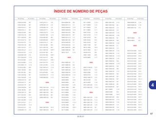 87
30.05.01
Nº da Peça Nº do bloco Nº da Peça Nº do bloco Nº da Peça Nº do bloco Nº da Peça Nº do bloco Nº da Peça Nº do bloco Nº da Peça Nº do bloco
ÍNDICE DE NÚMERO DE PEÇAS
91002-KA4-005 M-7
91004-430-003 M-7
91004-KZ4-A11 M-7
91004-KZ4-L11 M-7
91005-KZ4-A91 M-2
91007-KA3-740 M-4
91011-KS6-003 M-5
91012-KA3-710 M-7
91015-KZ4-701 C-4
91022-KA4-740 M-7
91051-KZ4-J21 C-11
91052-KZ4-J21 C-11
91053-KZ4-J21 C-19
91062-MAC-681 C-8
91071-MJ0-003 C-18
91072-KZ3-861 C-18
91074-KZ4-B01 C-19
91074-MAC-741 C-19
91103-KZ4-B01 M-8
91201-148-003 M-4
91201-951-003 M-2
91201-KS6-004 M-7
91201-KS6-004 C-8
91202-KA3-712 M-7
91203-KA4-771 M-7
91203-KA4-772 M-7
91203-KS6-004 M-7
91205-166-004 M-7
91205-KA3-712 M-3
91211-KA3-761 M-4
91212-422-006 C-10
91251-444-000 C-16
91251-KZ4-J21 C-11
91253-KZ3-861 C-18
91254-KZ4-J21 C-6
91256-MAC-741 C-6
91257-KZ4-711 C-6
91258-MAC-741 C-6
91259-MAC-741 C-6
91260-KZ4-711 C-6
91262-KZ3-731 C-19
91283-ML7-003 C-18
91303-800-000 M-3
91303-800-000 EOP-1
91304-KZ4-L11 M-1
91307-035-000 M-3
91311-KS6-700 M-3
91311-KS6-700 EOP-1
91312-KE7-003 M-1
91312-KE7-003 EOP-1
91351-KA3-711 M-9
91351-KA3-711 EOP-1
91351-KZ3-731 C-19
91351-KZ4-B01 C-19
91351-MAC-671 C-19
91357-KA4-004 C-1
91413-679-000 C-22
91422-MT8-770 C-12
91560-MS8-600 C-12
92000
92301-05012-0A C-15.1
92301-06010-0A M-1
92301-06010-0A M-4
92301-06010-A0 M-7
92900-08035-3E M-7
93000
93301-06016-0A M-10
93301-06016-0A M-11
93404-06020-08 M-5
93500-04012-1A C-1
93500-05008-0A C-18
93500-05008-0G C-18
93500-05016-0A M-2
93500-05025-0A M-7
93600-04012-1G C-2
93600-06012-0A M-7
93700-04020-0A C-1
93700-04025-0A C-1
93891-06028-00 M-6
93892-03006-08 M-7
93913-15510 C-14
94000
94001-06000-0S C-1
94001-06080-0S M-2
94001-08000-0S C-8
94001-08000-0S C-11
94002-05000-0S C-14
94002-08000-0S C-10
94050-06000 C-2
94050-06000 C-22
94050-08000 M-1
94050-08000 C-22
94050-12000 M-6
94101-05000 C-15.1
94101-06000 C-15
94101-06800 C-20
94103-05700 C-18
94103-06000 C-15
94103-06000 C-15.1
94109-12000 M-7
94109-12000 EOP-1
94111-04000 C-1
94111-05000 C-15.1
94111-06000 C-15
94111-08000 C-8
94111-08000 C-11
94201-20120 C-16
94201-25150 C-17
94301-06100 M-1
94301-08140 M-3
94301-08140 M-7
94301-10160 M-7
94510-14000 M-10
94510-16000 M-11
94540-07018 M-2
94601-15000 M-8
94702-08800 C-17
95000
95001-75185-40 C-21
95002-01130 C-21
95002-02080 C-21
95002-02120 C-12
95003-14060-10 C-21
95014-22100 C-3
95015-54000 C-16
95701-06016-00 C-15
95701-06016-00 C-15.1
96000
96001-06012-00 C-10
96001-06012-00 C-12
96001-06012-00 C-15
96001-06012-00 C-22
96001-06014-00 M-7
96001-06014-00 C-12
96001-06014-00 C-13
96001-06016-00 M-1
96001-06016-00 C-3
96001-06016-00 C-5
96001-06016-00 C-12
96001-06016-00 C-20
96001-06020-00 M-1
96001-06020-00 M-3
96001-06020-00 C-22
96001-06022-00 C-1
96001-06022-00 C-2
96001-06022-00 C-16
96001-06025-00 C-15
96001-06025-00 C-15.1
96001-06025-00 C-22
96001-06028-00 M-6
96001-06028-00 C-15.1
96001-06032-00 M-3
96001-06032-00 M-6
96001-06035-00 C-12
96001-06040-00 M-3
96001-06045-00 M-7
96001-06050-00 M-7
96001-06075-00 M-7
96001-06085-00 M-7
96100-60030-00 M-7
96211-08000 C-16
96220-40080 M-4
96220-40080 M-10
96300-06018-00 M-6
96300-08018-00 C-13
96300-08025-00 C-22
96300-08035-00 C-3
96300-08040-08 C-6
96400-06012-00 C-18
96400-06050-00 C-18
96400-08035-00 C-18
96500-06012-00 C-9
98000
98079-59659 M-1
98079-59679 M-1
99000
99133-KZ3-0300 M-12
99133-KZ3-0350 M-12
99133-KZ4-0400 M-12
99133-KZ4-0450 M-12
99133-KZ4-0500 M-12
99133-KZ4-0500 M-12
99133-KZ4-0550 M-12
99133-KZ4-0600 M-12
99143-KZ3-4300 M-12
99143-KZ3-4300 M-12.1
99143-KZ3-4400 M-12
99143-KZ3-4400 M-12.1
99143-KZ4-3000 M-12
99143-KZ4-3000 M-12.1
99143-KZ4-3100 M-12
99143-KZ4-3100 M-12.1
99143-KZ4-3200 M-12
99143-KZ4-3200 M-12.1
99143-KZ4-3300 M-12
99143-KZ4-3300 M-12.1
99143-KZ4-3400 M-12
99143-KZ4-3400 M-12.1
99143-KZ4-3500 M-12
99143-KZ4-3500 M-12.1
4
 