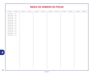 88
30.05.01
Nº da Peça Nº do bloco Nº da Peça Nº do bloco Nº da Peça Nº do bloco Nº da Peça Nº do bloco Nº da Peça Nº do bloco Nº da Peça Nº do bloco
ÍNDICE DE NÚMERO DE PEÇAS
99143-KZ4-3600 M-12
99143-KZ4-3600 M-12.1
99143-KZ4-3700 M-12
99143-KZ4-3700 M-12.1
99143-KZ4-3800 M-12
99143-KZ4-3800 M-12.1
99143-KZ4-3900 M-12
99143-KZ4-3900 M-12.1
99143-KZ4-4000 M-12
99143-KZ4-4000 M-12.1
99143-KZ4-4100 M-12
99143-KZ4-4100 M-12.1
99143-KZ4-4200 M-12
99143-KZ4-4200 M-12.1
4
 