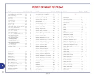 96
30.05.01
Descrição Nº do bloco Nº de Ref. Descrição Nº do bloco Nº de Ref. Descrição Nº do bloco Nº de Ref.
ÍNDICE DE NOME DE PEÇAS
Presilha, Mangueira Óleo, Cilindro Mestre .............. C-10 9
Presilha, Traseira Tanque ........................................ C-12 6
Presilha, Tubo .......................................................... M-12 24
Presilha, Tubo .......................................................... M-12 25
Presilha, Tubo (A13) ................................................ C-21 20
Presilha, Tubo (B12) ................................................ C-12 22
Presilha, Tubo (B8) .................................................. C-21 21
Prisioneiro, 8 x 35 .................................................... M-7 31
Protetor, Cáliper Traseiro *TNATURAL* NATURAL . C-9 10
Protetor, Câmara (BRIDGESTONE) ......................... C-8 12
Protetor, Câmara (BRIDGESTONE) ......................... C-11 15
Protetor, Câmara (DUNLOP).................................... C-8 12
Protetor, Câmara (DUNLOP).................................... C-11 15
Protetor, Câmara (DUNLOP) (20 Polegadas).......... C-8 12
Protetor, Garfo Dianteiro Direito
*T-NATURAL* NATURAL ...................................... C-6 28
Protetor, Garfo Dianteiro Direito
*T-NATURAL* NATURAL ...................................... C-6 28
Protetor, Garfo Dianteiro Esquerdo
*T-NATURAL*NATURAL ....................................... C-6 27
Protetor, Garfo Dianteiro Esquerdo
*T-NATURAL*NATURAL ....................................... C-6 27
Protetor, Tampa Filtro Ar.......................................... C-14 5
Pulverizador, Principal ............................................. M-12 34
R
Radiador, Direito...................................................... C-21 2
Radiador, Direito...................................................... C-21 2
Radiador, Direito...................................................... C-21 2
Radiador, Direito...................................................... C-21 2
Radiador, Esquerdo................................................. C-21 3
Radiador, Esquerdo................................................. C-21 3
Raio A, Traseiro (210,0 mm) .................................... C-11 1
Raio B, Traseiro (207,0 mm) .................................... C-11 2
Raio, Dianteiro (227,0 mm) (20 Polegadas) ............ C-8 1
Raio, Dianteiro (240,0 mm) ...................................... C-8 1
Registro, Combustível.............................................. C-12 1
Reservatório, Cilindro Mestre .................................. C-10 6
Roda Dianteira, Comp ............................................. C-8 8
Roda Dianteira, Comp. (20 Polegadas)................... C-8 8
Roda, Traseira Comp............................................... C-11 11
Rolamento Agulhas, 19 x 26 x 15 ............................ C-19 46
Rolamento Agulhas, 20 x 26 x 14 ............................ C-19 45
Rolamento Esferico, 10............................................ C-19 47
Rolamento Radial, 12 x 24 x 6 ................................. M-4 13
Rolamento, 33 x 38 x 8 (NTN).................................. M-7 24
Rolamento, Agulhas (NTN) ...................................... C-18 24
Rolamento, Agulhas Encosto................................... C-18 25
Rolamento, Agulhas, 12 mm (NTN) ......................... M-5 20
Rolamento, Agulhas, 25 x 29 x 22 (TOYO).............. M-5 21
Rolamento, Esferas, 6204 ....................................... M-7 17
Rolamento, Pino Pistão (NTN) ................................. M-8 6
Rolamento, Radial Esferas, 17 x 35 x 10 ................. M-7 18
Rolamento, Radial Esferas, 20 x 42 x 11 (KOYO) ... M-7 21
Rolamento, Radial Esferas, 6003............................. M-7 43
Rolamento, Radial Esferas, 63/22 (NTN) ................. M-7 20
Rolamento, Radial Esferas, 689ZZ .......................... M-2 15
Rolamento, Radial Esferas, 6904............................. C-8 20
Rolamento, Radial Esferas, 69052RS ...................... C-11 26
Rolamento, Radial Esferas, 6905RS ........................ C-11 27
Rolamento, Radial Esferas, 6905Z .......................... M-7 22
Rolamento, Radial Esferas, 6905Z (NACHI)............ M-7 22
Rolamento, Radial Esferas, 7 x 19 x 6 (NACHI) ...... M-3 10
Rolamento, Radial Esferas, 7 x 19 x 6 (NACHI) ...... M-7 19
Rolamento, Superior (NTN)...................................... C-4 8
Rolete Comp., Corrente ........................................... C-18 11
Rolete, 4 x 8 ............................................................. M-4 17
Rolete, 4 x 8 ............................................................. M-10 25
Rolete, Cabo Acelerador ......................................... C-1 8
Rolete, Corrente....................................................... C-18 14
Rotor, Bomba Água ................................................. M-4 1
S
Separador Comp ..................................................... C-2 6
Separador, Bomba Água......................................... M-4 3
Silenciador Comp .................................................... C-15 3
Silenciador Comp .................................................... C-15.1 3
Suporte .................................................................... C-6 40
Suporte .................................................................... C-15 11
Suporte .................................................................... C-15.1 12
Suporte .................................................................... C-22 6
Suporte .................................................................... C-22 6
Suporte Alavanca, Esquerda................................... C-1 13
Suporte Alavanca, Esquerda................................... C-1 14
Suporte B1, Superior Guidão................................... C-3 13
Suporte Comp., Freio Traseiro................................. C-9 7
Suporte Direito, Radiador (WL) *Tipo 1*.................. C-12 14
Suporte Direito, Radiador (WL) *Tipo 1*.................. C-12 14
Suporte Esquerdo, Radiador (WL) *Tipo 1*............. C-12 15
Suporte Esquerdo, Radiador (WL) *Tipo 1*............. C-12 15
Suporte Traseiro, Câmara........................................ C-15.1 2
Suporte, Cabo.......................................................... M-12 19
Suporte, Câmara...................................................... C-15 9
Suporte, Câmara...................................................... C-15.1 10
Suporte, Cilindro Mestre .......................................... C-2 5
Suporte, Dianteiro Esquerdo ................................... C-7 13
Suporte, Elemento Filtro Ar ...................................... C-14 3
Suporte, Inferior Guidão .......................................... C-3 3
Suporte, Inferior Guidão .......................................... C-3 3
Suporte, Pedal Direito.............................................. C-17 4
Suporte, Pedal Esquerdo......................................... C-17 5
Suporte, Reservatório Óleo...................................... C-22 7
Suporte, Traseiro Câmara........................................ C-15 2
Suporte, Unidade C.D.I. .......................................... C-22 4
Supressor Ruídos .................................................... C-22 2
5
 