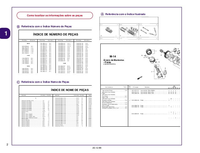 Honda Cr125 Service Manual Free Download Honda Cr125 Service Manual Free Download