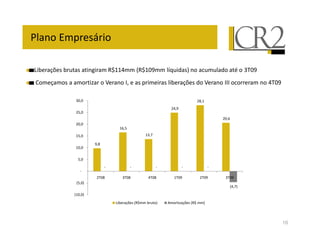 @       4

M   .       !                ;            $?##                   0$?# +          G - 3
                                                                                 B!                        ! ! -          < *) +
                             H            J                                                 .     - J                              ) +

                *                                                                                     %#
                                                                                   +



                                                  #
                #                                                     #* C

                                 +%
                #



                                      8                     8                8          8                  8
                     8
                                  ) %                 *) %              ) %       #) +                 ) +         *) +
                 0       3
                                                                                                                     0 C3

                0#       3

                                              M         .       0$?     ! 3            H .      0$?    3




                                                                                                                                         10
 