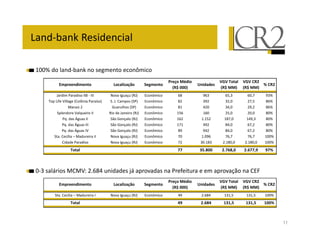 M -8                  7$           -

#      -         -8       7         ;                 L
                                                                         + :;!                #$ # % "      #$ # )
                      !       "           *      +        9 .       "             / ! ! -                           0 )
                                                                        & '  (                & ' ::(       & ' ::(
         Q - @ -        &8               2 ' ;! ! 0$Q3    4     L          %        + *                 *            C   +*
      ) MF J ; 0 L @              G 3    =/ Q/    0=@3    4     L        %          *+          *                C       %
                D                         9! !   0=@3     4     L        %#                     *                +       %
         =    -   J B!                  $ - Q      0$Q3   4     L        #          #                                    %
            @B/ - R;!                    = 9      0$Q3    4     L        #         #/#          #%C          # +*        %
            @B/ - R;!                    = 9      0$Q3    4     L        #C#         +           %             C         %
            @B/ - R;! J                  = 9      0$Q3    4     L         %+        +            %             C         %
        = /    G S D -!                  2 ' ;! ! 0$Q3    4     L        C         #/ +          C C          C C        #
              - - @ -                    2 ' ;! ! 0$Q3    4     L         C        * /#%*       /#%          /#%         #
                  % "                                                             2 6           6       4    6       4        0



 8*              D DJ( / % ! - -                  I           ' -       @ F !                       '                4
                                                                         + :;!                #$ # % "      #$ # )
                      !       "           *      +        9 .       "             / ! ! -                           0 )
                                                                        & '  (                & ' ::(       & ' ::(
           = /   G S D -!               2 ' ;! ! 0$Q3     4     L             +     / %         #*#          #*#         #
                  % "                                                     5         6     5         2 4          2 4          0



                                                                                                                                  11
 