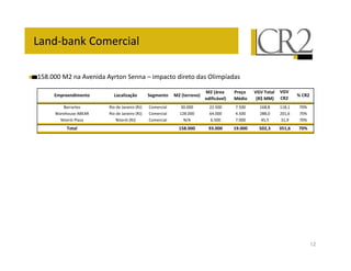 M -8                     7

# %/       D              '    -   "        =         S          -         -   1           G-

                                                                               : &<               +   #$ # % "   #$ #
                     !    "          *       +        9 .   "   : &"       (                                             0 )
                                                                               ! = <, (         :;!    & ' ::(   )
               &                   $ - Q       0$Q3              * /                   /        C/      # %%
                                                                                                                 & '
                                                                                                                 ##% #    C
       T            !   &4 $       $ - Q       0$Q3              # %/                  /         /       %%       #       C
           2        E @ H            2   E 0$Q3                    2K              /            C/               *# +     C
                   % "                                                 6         26              6         42    2   4        0




                                                                                                                                  12
 