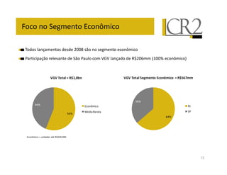 = ;                   4       L

) -                        - -       %               ;        L
@                     '        - =   @ !             J9 J   - - $?         0#       L     3



                   #$# % " > ' 4                             #$# % " 9 .   "    ?   > '




                                                                  *
                                         4   L                                                $Q
                                         D<- $   -                                            =@




4     L   5! - -    < $?   /




                                                                                                   13
 