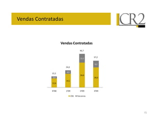 J   -         -



                  #   ! -)           " "! -
                                         C


                                              *C
                                     # #

                                              +


                        +
        #
                                     *
        *                                      %
                      #+ #
        #


            ) %       #) +           ) +      *) +

                             $   @




                                                     15
 