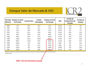 4              B! J                             - D                               - U J=1

                                                                                                                                                # ! -!
        A!             -" @            BA                                        #     ! -             -" @             3                                  #     ! -!
                                                     * +                "-                                                           #9C      * +   " -!
& '           (          !            A!                                     )       " "! -              !             A!                                      -" @
                                                                                                                                                    !
                                                          **                         ## +                          #                 * C          ## +
    #) C                          #                                                  *#                                              *C            *            C+
        ) C                                                                          #%                                *                          %%            +C
    *) C                              *                    *#                        *                        %                          C                     #
        ) C                   %                           #C *                           +                    #+ #                       *        *+ *         #+ +
    #) %                      #+ #                         C+                            C                        # %                ## #         # +          ## *
        ) %                    # %                        #*# *                      #                             *C                    #        +* C
    *) %                           *C                     ##* +                          C                                               #*                        *
        ) %                                                                          #                            *C                                           #
    #) +                       *C                                                    #+ #                         #%                 %                         #+ #
        ) +                    #%                                                    *                        #%* %                  # %                       *
    *) +                      #%* %                                                      %                    #        %             #                             %
J=1 0   $ 3 5 VJ   -           -      -   G - K 04   B!     G       -    G- WM               G -
                                                                                             B!    -     !    FG       -    G - 3X
   -    - *) +




                              2%          >5 0 !                "        ?       *A !
                                                                                  @
                                                                                                                                                                       17
 