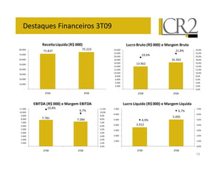 B!                                     *) +

                       " *A ! & '
                          @           (                                        *    8 " & '        ( : .          8 "
% /                                    C /        *            /                                               #%
               C#/%*C
                                                               /
C /
                                                               /
                                                                                          #+
  /                                                          #%/                                       # /* *            #%
                                                             # /                    #*/+                                 #
  /
                                                             # /                                                         #
  /                                                          # /                                                         #
                                                             # /                                                         #
* /
                                                              %/                                                         %
  /                                                            /
                                                               /
# /
                                                               /
      8                                                                8
                 ) +                       *) +                                          ) +            *) +


          8B
           %     & '      ( : .        8B
                                        %                                  *       *A ! & '
                                                                                    @              ( : .          *A !
                                                                                                                   @
##/               # %                                  ##    C/                                                          C
# /
                                     +C                #
                                                                                                                  C
                                                              /
 +/                                                   +
               C/C%#                                                                                       /
 %/                                 C/ %              %       /                                +
 C/                                                   C
  /                                                           /                     */
  /                                                          */                                                          *
  /
 */                                                   *       /
  /
                                                             #/                                                          #
 #/                                                   #
      8                                                            8

                ) +                 *) +                                             ) +                   *) +
                                                                                                                         19
 
