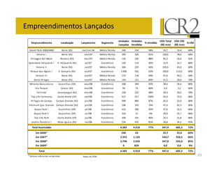 4                                               -                                      M                      -
                                                                                                                                  / ! ! - / ! ! -                   #$# % "       #$# )
                           !            "               *                +            * +             "    9 .            "                       0 #          !!                         0 )
                                                                                                                                  * + ! - # !! -                    & '     (     & '   (

    9                @ 7*           K                      &            0$Q3                K             D<-         $       -                   *    +%                     C    **
                 J                                         &            0$Q3                    K C       D<-         $       -     *+        *        %#             #*           C%
        J        ;;                D                    $                0$Q3                   K C       D<-         $       -     #         #        %%                     *        *
    =            -        J B!                      J/ J       B!              0$Q3     I K C
                                                                                         !                4       L                 #         ##       +              # +          # C         %
                 J                                         &            0$Q3                    K C       D<-         $       -     *                                 #                *
        @ B! -                 R;!                   =/ 9                    0$Q3       ! K C             4       L                #/ %                    *          #            ##          %
                 J                                         &            0$Q3            ! K C             D<-         $       -     #C        ##%          +              C
             &                  ;                          &            0$Q3                'K C          D<-         $       -     #         # #      %                  #            +       C
     D                &        !                     9!        !             0=@3               K %       4       L                 * %       * +      +                  %                    %
                 J    @ B!                                     >         0$Q3                   K %       4       L                 ++        C+       %                      +        *
                                                    Q                   ;! 0$Q3                 K %       4       L                     *              +%                 +*                   C
         )       MF                         "       =                   - < 0=@3                K %       4       L                     #C        #C   #                  *        *C          %
        J        ;     -                                       9          - 0$Q3       I K %
                                                                                        !                 4       L                 +++       %        %C                                      %
    @            !             /9           -                  9          - 0$Q3       I K %
                                                                                        !                 4       L                 #+        #        C                  C                *   +
                     B! @ 7                          9!        !             0=@3       I K %
                                                                                         !                4       L                     #     *+       +              *C           *           %
                 B! @ 7                              9!        !             0=@3       I K %
                                                                                         !                4       L                 **            #                       ++               C   %
             )        MF @ 7                        =                   - < 0=@3        I K %
                                                                                         !                4       L                           #+#      +                      *        #%      %
         Q -          @        -                    2 '            ;!     ! 0$Q3                K %       4       L                     *         *    %#             * %          *           +*

         % "                         !                                                                                              62       56                0       5 4
                                                                                                                                                                         5                 4
                                                                                                                                                                                           2        0
                                G                                                                                                       5     52                              4    224
                                                                                                                                                                                     5              0
                                G                                                                                                   62        6                        554         2       4        0
                                G                                                                                                  26         6                      25 4              24
                                                                                                                                                                                        5           0
                                G                                                                                                                                         4            4           0

                      % "                                                                                                           62       56                0       5 4
                                                                                                                                                                         5                 4
                                                                                                                                                                                           2        0
    J                F                         G- /                                    -       - *) +
                                                                                                                                                                                                        23
 