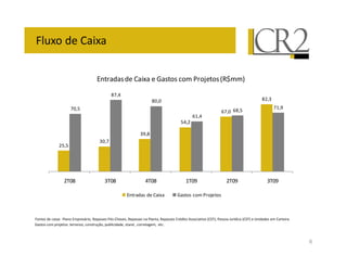 !> -              >


                      4         -        -           >           9              @ I              0$?         3
                                %C
                                                             %                                                        % *
             C                                                                                                               C# +
                                                                                                  C      %
                                                                                 #


                                                 *+ %
                          * C




            ) %            *) %                          ) %                  #) +                    ) +                  *) +

                                         4       -   -           >       9           @ I



    -   > ( @ 4   $          @E 8    '   $               @       $       <-          ' 0 4 3 @        Q! G
                                                                                                         -   0 4 3   - -            /
9         I (         !     !     - -        -           ;           /



                                                                                                                                        6
 