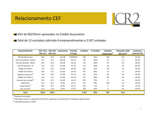 $                                                                                         4

              J9 J - $? C                                                        ' -                  <-                    '
              )                 - #                                                         -                     -                       /+ C ! - -


                                    !              "              #$ # % "            #$ # )   * +          "      ,-       / ! ! -            0 #    !!   / ! ! -         *         +1 - 2%        -- "
                                                                   & '    (           & '    (                     " .                                       -- ! -&   (
                                                                                                                                                                               & '       (& (   )    " " ) 3
                  D             &        !                              %                             8 %       42 )$49 4     * %                +*           C%                 #+ C               - H8 %
      )           MF                     "8                         # *                # *            8 %        F '8#        #*+                #                C                  #                 8 +
          )           MF                 "8 D                       # *                # *            8 %        F '8#        #*+                #                +                  #                 8 +
              )        MF                     "8 =                  # *                # *            8 %        F '8#        #*+                #                                   #                 8 +
                  J        ; -                                      #C                 #*           I 8 %
                                                                                                    !            - H8 +                          +           #**                     C              F '8 +
                  J        ; -                                      #% +               # #          I 8 %
                                                                                                    !            I 8#               +#           %            C+                     C#                8 +
                                                       0*3
              J        ; -                                          #                  #            I 8 %
                                                                                                    !            F '8#              *#           +*                                                    8 +
                  J        ; -                         J            #                  ##           I 8 %
                                                                                                    !                 8#            #            %            %                                        8 +
                                                           0*3
              @            !            /9         -                    C                   *       I 8 %
                                                                                                    !            I 8#
                                                                                                                 !            #+                 C                                   #*                8 +
                               B! @ 7                               *C                 *            I 8 %
                                                                                                    !             I 8#
                                                                                                                  !                 #            +                +                  *                 8 +
                                             0*3
                           B! @ 7                                       ++                  C       I 8 %
                                                                                                    !             ! 8##       **                 ##                                                   '8 +
                                             0*3
                       )       MF @ 7                                       *              #%       I 8 %
                                                                                                    !             I 8#
                                                                                                                  !                              +                                                     8 +

                               % "                                          4           2 45                                    6                     0                          5 45
0#3
      $                        ! ! - /
0 3
      M                .            !                      ;!               -   4 (             '               @ -!                - 9    /
0*3
      M                .            '                      ) +/



                                                                                                                                                                                                             7
 
