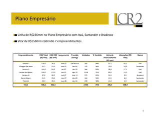 @                         4

M                - $? *                           @                4                                =           -                & -
J9 J - $?                       %                     - C                         -



                  !         "       #$ # % "      #$ # )   * +                "          ,-       / ! ! -       0 #         !!        * 7 !             *   +1 - & '       8
                                     & '    (     & '    (                               " .                                      3                 "         (
                                                                                                                                      & '       (
            J                         #*              C%                8 C           42 )$49 4     *+              %                                           *#
    J       ;;         D                      *           *             8 C            - H8 +       #               +                   # %                 #          =       -
            J                         #                   *             8 C               8#        *                   +               *% %                    C#
    @ B! -            R;!             #               ##               !8 C             ; 8#       #/       %                               +               #*
            J                             C                            !8 C               8##       #C                  +               **                             & -
        &             ;                   #               +            '8 C            - H8 +       #               +                   #*                  %          =       -
                                          +*                            8 %               8#            *           +%                  #                        +     =       -

                % "                           4       2       42                                    65                      0           2 4                      4




                                                                                                                                                                                   9
 