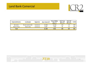 Land Bank Comercial
Empreendimento Localização Segmento Área Total (m2
)
Preço Médio
(R$/m2
)
VGV Total
(R$ mm)
VGV CR2
(R$ mm)
% CR2
Barrartes Rio de Janeiro (RJ) Comercial 25.000 10.000 250 175 70%
Niterói Plaza Niterói (RJ) Comercial 6.500 7.000 46 32 70%
Total 31.500 9.381 296 207 70%
3T10 11
 