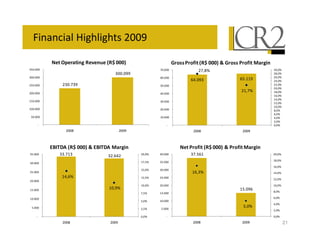 E                      : # #                      ..

          A   B%         &          !           $                        C       ( 8 !          $D C   ( 8             &
36.D...                                                         4.D...                   48*I                              3.8.I
                                         3..D.                                                                              *8.I
3..D...                                                         -.D...                                                      -8.I
                                                                                  -7D. 3               -6D                  78.I
 6.D...         3.D43                                           6.D...                                                       8.I
                                                                                                                            .8.I
 ..D...
                                                                                                             84I            *8.I
                                                                7.D...
                                                                                                                            -8.I
                                                                                                                            78.I
 6.D...                                                         3.D...
                                                                                                                             8.I
                                                                                                                            .8.I
 ..D...                                                          .D...                                                     *8.I
                                                                                                                           -8.I
 6.D...                                                          .D...                                                     78.I
                                                                                                                            8.I
                                                                                                                           .8.I
                   ..*                         ..                                   ..*                    ..



          69# ' !
            )                $D 69# '
                                  )            &                             A    ( 8 !          $D ( 8            &
36D...        33D4 3                3 D-7                .8.I   7.D...            34D6-                                    .8.I

                                                                                                                           *8.I
3.D...                                                   486I   36D...
                                                                                                                           -8.I
                                                         68.I   3.D...
 6D...                                                                             -83I                                    78.I
                78-I                                      86I    6D...
                                                                                                                             8.I
 .D...
                                                         .8.I    .D...                                                     .8.I
 6D...
                                        .8 I                                                              6D. -            *8.I
                                                     486I        6D...
 .D...                                                                                                                     -8.I
                                                     68.I        .D...
                                                                                                                           78.I
 6D...                                                           6D...
                                                                                                          68.I
                                                         86I                                                                8.I

                                                     .8.I                                                                  .8.I

                ..*                     ..                                         ..*                    ..                       21
 
