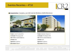 Eventos Recentes – 4T10


  Lançamentos: 2 projetos, com VGV total de R$126mm (%CR2 R$112mm)




  Projeto: Jardim Paradiso IIB-III         Projeto: Splendore Valqueire II
  Localização: Nova Iguaçu (RJ)            Localização: Vila Valqueire (RJ)
  VGV: R$89mm (%CR2 R$82mm)                VGV: R$37mm (%CR2 R$30mm)
  Unidades: 963                            Unidades: 160
  Segmento: Econômico                      Segmento: Econômico
  R$/unidade: R$92mil                      R$/unidade: R$231mil



                                                                              23
 