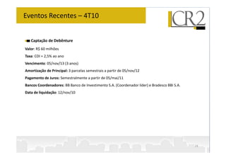 Eventos Recentes – 4T10


   Captação de Debênture
Valor: R$ 60 milhões
Taxa: CDI + 2,5% ao ano
Vencimento: 05/nov/13 (3 anos)
Amortização de Principal: 3 parcelas semestrais a partir de 05/nov/12
Pagamento de Juros: Semestralmente a partir de 05/mai/11
Bancos Coordenadores: BB Banco de Investimento S.A. (Coordenador líder) e Bradesco BBI S.A.
Data de liquidação: 12/nov/10




                                                                                              24
 