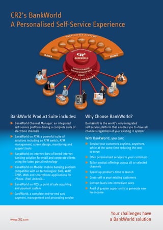 Bank Way Software Cr2 BankWorld - Mobile-Banking-Software | PDF