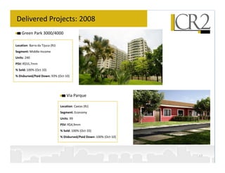 Delivered Projects: 2008
    Green Park 3000/4000

Location: Barra da Tijuca (RJ)
Segment: Middle-Income
Units: 240
PSV: R$55,7mm
% Sold: 100% (Oct-10)
% Disbursed/Paid Down: 93% (Oct-10)




                                     Via Parque

                                 Location: Caxias (RJ)
                                 Segment: Economy
                                 Units: 99
                                 PSV: R$4,9mm
                                 % Sold: 100% (Oct-10)
                                 % Disbursed/Paid Down: 100% (Oct-10)




                                                                        17
 