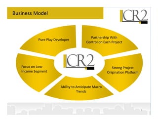 Business Model



                                           Partnership With
            Pure Play Developer
                                         Control on Each Project




   Focus on Low-                                          Strong Project
   Income Segment                                      Origination Platform


                         Ability to Anticipate Macro
                                    Trends



                                                                              2
 