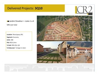 Delivered Projects: 3Q10


    Jardim Paradiso I – Lotes 1 a 4
58% over total




Location: Nova Iguaçu (RJ)
Segment: Economy
Units: 308
PSV: R$21,2mm
% Sold: 99% (Oct-10)
% Disbursed: To begin in 1Q11




                                      21
 