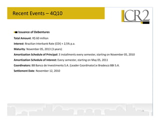 Recent Events – 4Q10


   Issuance of Debentures
Total Amount: R$ 60 million
Interest: Brazilian Interbank Rate (CDI) + 2,5% p.a.
Maturity: November 05, 2013 (3 years)
Amortization Schedule of Principal: 3 installments every semester, starting on November 05, 2010
Amortization Schedule of Interest: Every semester, starting on May 05, 2011
Coordinators: BB Banco de Investimento S.A. (Leader Coordinator) e Bradesco BBI S.A.
Settlement Date: November 12, 2010




                                                                                                   24
 