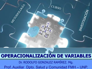 OPERACIONALIZACIÓN DE VARIABLES
Dr. RODOLFO GONZALEZ RAMÍREZ. Mg.
Prof. Auxiliar Dpto. Salud y Comunidad FMH – UNP.
 