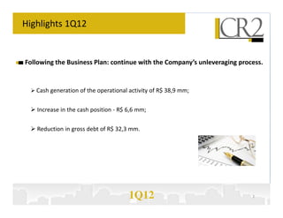 Highlights 1Q12


Following the Business Plan: continue with the Company’s unleveraging process.


   Cash generation of the operational activity of R$ 38,9 mm;

   Increase in the cash position - R$ 6,6 mm;


   Reduction in gross debt of R$ 32,3 mm.




                                      1Q12                                2
 