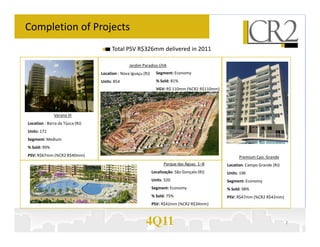Completion of Projects
                                       Total PSV R$326mm delivered in 2011

                                                 Jardim Paradiso I/IIA
                                  Location : Nova Iguaçu (RJ)     Segment: Economy
                                  Units: 854                      % Sold: 81%
                                                                  VGV: R$ 110mm (%CR2 R$110mm)




               Verano III
Location : Barra da Tijuca (RJ)
Units: 172
Segment: Medium
% Sold: 99%
PSV: R$67mm (%CR2 R$40mm)                                                                              Premium Cpo. Grande
                                                                      Parque das Águas 1–B       Location: Campo Grande (RJ)
                                                                Localização: São Gonçalo (RJ)    Units: 196
                                                                Units: 320                       Segment: Economy
                                                                Segment: Economy                 % Sold: 98%
                                                                % Sold: 75%                      PSV: R$47mm (%CR2 R$42mm)
                                                                PSV: R$42mm (%CR2 R$34mm)



                                                          4Q11                                                                 2
 