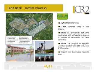 Land Bank – Jardim Paradiso



                                                               2,7 million m² of land;
                                                               1.817 launched units in two
                                                           phases;
                                                               Phase 1A (Delivered): 854 units
                                                           constructed with self capital in process
1: Jardim Paradiso       5: Parque Urbano                  of transfer of receivebles by Caixa
2: Clube Paradiso        6: Setor Residêncial
3: Complexo Industrial   7: Setor Comercial Misto          Econômica
4: Equipamentos          / Terminal Rodoviário
Comunitários             8: Setor Comercial
                                                               Phase 1B (May/12 to Ago/12):
                                                           Launched at 3Q10 with 963 units, uses
                                                           SFH financing.
                                                               Project near Queimados industrial
                                                           zone.




                                                    4Q11                                      7
 