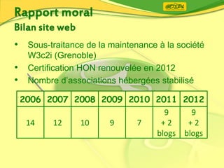 • Sous-traitance de la maintenance à la société
W3c2i (Grenoble)
• Certification HON renouvelée en 2012
• Nombre d’associations hébergées stabilisé
2006 2007 2008 2009 2010 2011 2012
14 12 10 9 7
9
+ 2
blogs
9
+ 2
blogs
 
