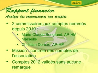 • 2 commissaires aux comptes nommés
depuis 2010 :
• Marie-Claude Bongrand, AP-HM
Marseille
• Christian Doreau, AP-HP
• Mission : contrôle des comptes de
l’association
• Comptes 2012 validés sans aucune
remarque
 