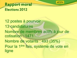 12 postes à pourvoir
13 candidatures
Nombre de membres actifs à jour de
cotisation : 1471
Nombre de votants : 493 (35%)
Pour la 1ère fois, système de vote en
ligne
 