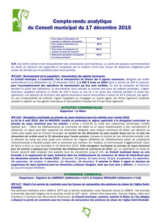 Compte-rendu analytique
du Conseil municipal du 17 décembre 2015
Taxe unique d’inhumation, de
seconde ou ultérieure inhumation
60 €
Taxe unique d’inhumation au
Columbarium
80 €
Taxe unique de dispersion de
cendres au Jardin du Souvenir
150 €
Redevance journalière d’occupation
du caveau provisoire
20 €
N.B : les tarifs d’achat et de renouvellement des concessions sont maintenus. La vente des plaques commémoratives
du Jardin du Souvenir est supprimée et remplacée par la création d’une taxe unique de dispersion obligatoire pour
toutes les familles qui le souhaitent pour leurs proches.
N°115 : Recensement de la population : rémunération des agents recenseurs.
Le Conseil municipal, à l’unanimité, fixe la rémunération de chacun des 5 agents recenseurs, désignés par arrêté
conformément à la délibération du 15 décembre 2011, à 1 650 € bruts en 2016 (dont 2 primes de 300 € chacune)
pour l’accomplissement des opérations de recensement qui leur sont confiées. En cas de cessation de fonction
pendant la durée des opérations, la rémunération sera calculée au prorata des jours de collecte accomplis. L’agent
recenseur suppléant percevra un forfait de 150 € bruts au cas où il ne serait pas mobilisé pendant la durée des
opérations. Les séances de formation des agents recenseurs seront rémunérées à raison de 45 € chacune, par agent.
En cas d’impossibilité de solliciter l’agent suppléant ou d’engager un nouvel agent, les fiches logement restantes
seraient à répartir sur les agents recenseurs et rémunérées à hauteur de 5 € par fiche logement.
ACTIVITES COMMERCIALES
Rapporteur : Le Maire
N°116 : Dérogation municipale au principe du repos dominical pour les salariés pour l’année 2016
La loi du 6 août 2015, dite loi MACRON, modifie en profondeur le régime applicable à la dérogation municipale au
principe du repos dominical pour les salariés. L'article L.3132-26 du Code des collectivités territoriales modifié
dispose que : "Dans les établissements de commerce de détail où le repos hebdomadaire a lieu normalement le
dimanche, ce repos peut être supprimé les dimanches désignés, pour chaque commerce de détail, par décision du
maire prise après avis du Conseil municipal. Le nombre de ces dimanches ne peut excéder douze par an. La liste des
dimanches est arrêtée avant le 31 décembre pour l'année suivante. Lorsque le nombre de ces dimanches excède cinq,
la décision du maire est prise après avis conforme de l'organe délibérant de l'établissement public de coopération
intercommunale à fiscalité propre dont la commune est membre. En l’espèce, la Communauté d’agglomération Cœur
de Seine a émis un avis favorable le 10 décembre 2015. Cette dérogation municipale au principe du repos dominical
pour les salariés s’applique pour l’ensemble des établissements de commerce de détail, qui, en application du Code du
travail, peuvent déjà employer des salariés tous les dimanches jusqu'à 13h. Le Conseil municipal donne un avis
favorable à la suppression du repos dominical dans les établissements de commerce de détail de Saint-Cloud pour
les dimanches suivants de l’année 2016 : 10 janvier, 17 janvier, 13 mars, 8 mai, 12 juin, 4 septembre, 11 septembre,
18 septembre, 16 octobre, 4 décembre, 11 décembre, 18 décembre. Il autorise le Maire à signer la décision de
suppression du repos dominical pour les dimanches ci-dessus désignés, ainsi que tout acte y afférent. (1 abstention
de Jean-Christophe PIERSON)
PATRIMOINE COMMUNAL
Rapporteurs : Ségolène de LARMINAT (délibération n°117) et Delphine RENAUDIN (délibération n°118)
N°117 : Dépôt d’un permis de construire pour les travaux de restauration des peintures du chœur de l’église Saint-
Clodoald.
Ces peintures réalisées entre 1868 et 1875 par le peintre clodoaldien Jules Alexandre Duval Le CAMUS - bel exemple
d’ensemble décoratif religieux de la seconde moitié du XIX° siècle - doivent être restaurées. Comme l’église, elles sont
inscrites à l’inventaire des Monuments Historiques. Le Conseil municipal, unanime, autorise le Maire ou l’élu délégué
à déposer le permis de construire pour les travaux de restauration des peintures du chœur de l’église Saint-Clodoald.
11
 