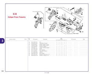 Ref.
Qtd.
Item de serviço T.M.O. Nº da peça Descrição CR250 Nº de série Nota
Nº
RL RM RN RP RR RS RT
18 43215-ML3-911 Pino ......................................................... 1 1 1 1 1 1 1 .................. .................. ..................................
19 43330-KS6-700 Capa Disco Traseiro ............................... 1 1 1 1 1 1 1 .................. .................. ..................................
20 43340-KS6-831 Protetor Cáliper Traseiro ......................... 1 1 1 1 1 – – .................. .................. ..................................
21 43340-KZ3-600 Protetor Cáliper Traseiro ......................... – – – – – 1 1 .................. .................. ..................................
22 43352-568-003 Parafuso, Sangria.................................... 1 1 1 1 1 1 1 .................. .................. ..................................
23 43353-461-771 Tampa, Parafuso Sangria ....................... 1 1 1 1 1 1 1 .................. .................. ..................................
24 45107-ML4-006 Pistão ...................................................... 1 1 1 1 1 1 1 .................. .................. ..................................
25 45131-166-016 Pino, Parafuso ......................................... 1 1 1 1 1 1 1 .................. .................. ..................................
26 45132-166-016 Capa Pino Parafuso ................................ 1 1 1 1 1 1 1 .................. .................. ..................................
27 45133-MA3-006 Capa B .................................................... 1 1 1 1 1 1 1 .................. .................. ..................................
28 45203-MG3-016 Pino, Plugue ............................................ 1 1 1 1 1 1 1 .................. .................. ..................................
29 90101-KS6-700 Parafuso, Especial, 6 x 10 ..................... 2 2 2 2 2 2 2 .................. .................. ..................................
30 96500-06012-00 Parafuso, Flange, 6 x 12 ........................ 2 2 2 2 2 2 2 .................. .................. ..................................
C-9
Cáliper Freio Traseiro
102
01.10.00
3
 