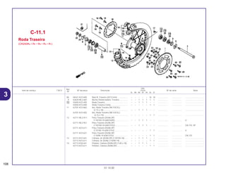 Ref.
Qtd.
Item de serviço T.M.O. Nº da peça Descrição CR250 Nº de série Nota
Nº
RL RM RN RP RR RS RT
(8) 04421-KZ3-600 Raio B, Traseiro (207,0 mm) ................... – – – – – 16 16 .................. .................. ..................................
9 42620-ML3-681 Bucha Distanciadora, Traseira ............... – – 1 1 1 1 1 .................. .................. ..................................
10 42650-KZ3-405 Roda Traseira.......................................... – – 1 1 1 – – .................. .................. ..................................
42650-KZ3-600 Roda Traseira Comp............................... – – – – – 1 1 .................. .................. ..................................
11 42701-KZ3-862 Aro, Roda Traseira (RK EXCEL)
(2,15 x 18) ............................................ – – 1 1 1 – – .................. .................. ..................................
42701-KZ3-602 Aro, Roda Traseira (RK EXCEL)
(2,15 x 19) ........................................... – – – – – 1 1 .................. .................. ..................................
12 42711-ML3-911 Pneu Traseiro (DUNLOP)
(110/100-18 64M K695) ....................... – – 1 1 1 – – .................. .................. U
42711-ML3-921 Pneu Traseiro (DUNLOP)
(110/100-18 64M D752) ....................... – – 1 1 1 – – .................. .................. CM, ED, SP
42711-KZ3-611 Pneu Traseiro (DUNLOP)
(110190-19 62M D752) ........................ – – – – – 1 1 .................. .................. U
42711-KZ3-621 Pneu Traseiro (DUNLOP)
(110/90-19 62M D752) ......................... – – – – – 1 1 .................. .................. CM, ED
13 42712-KS7-641 Câmara, Ar (DUNLOP) (110/100-18) ...... – – 1 1 1 – – .................. .................. ..................................
42712-KZ3-611 Câmara, Ar (DUN) (110/90-19) ............... – – – – – 1 1 .................. .................. ..................................
14 42713-KS6-641 Protetor, Câmara (DUNLOP) (1,85 x 18).. – – 1 1 1 – – .................. .................. ..................................
42713-KZ3-611 Protetor, Câmara (DUNLOP).................... – – – – – 1 1 .................. .................. ..................................
C-11.1
Roda Traseira
(CR250RN • RP • RR • RS • RT)
108
01.10.00
3
 